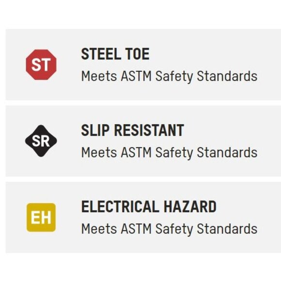 Worx by Red Wing 5164 AntiMatter Safety Toe EH Black Work Shoe Women's 7.5 W NEW - Picture 5 of 13